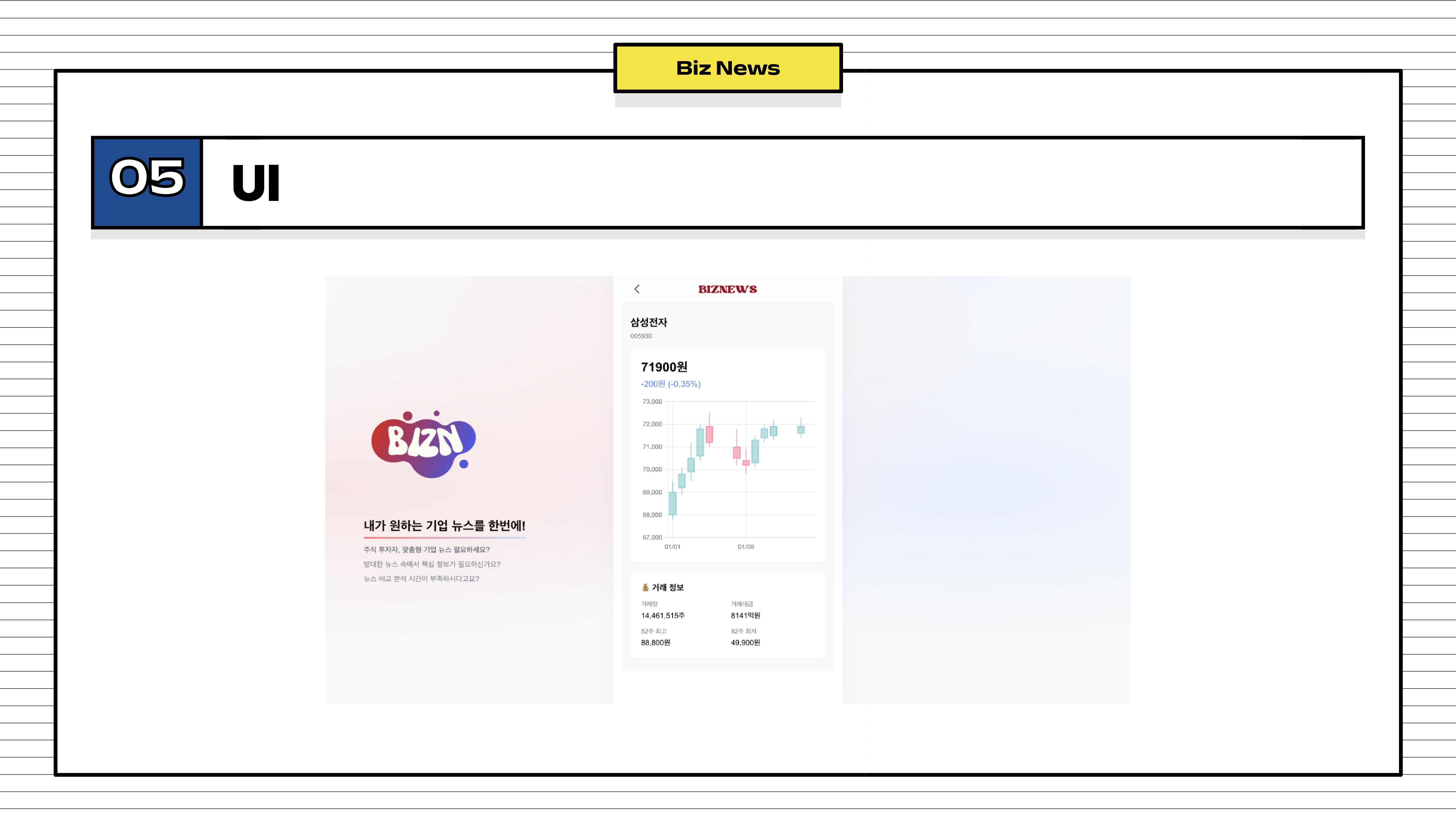 Stock Market